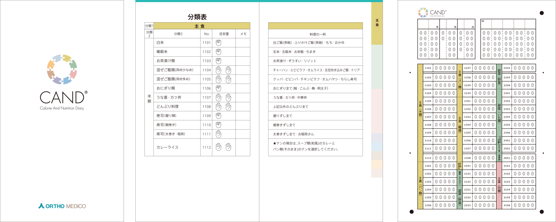 Cand カンタン キャンディ 食事栄養指導計算が簡単にできるマークシートの食事調査票