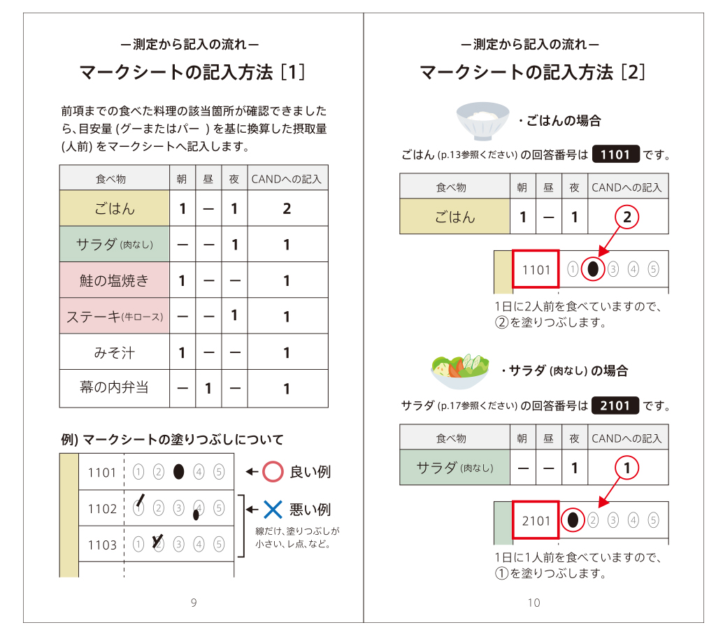 Cand カンタン キャンディ 食事栄養指導計算が簡単にできるマークシートの食事調査票